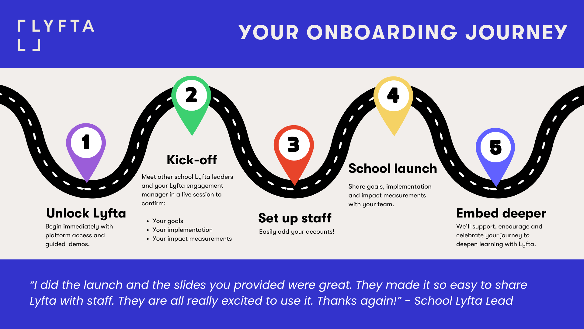 School onboarding journey